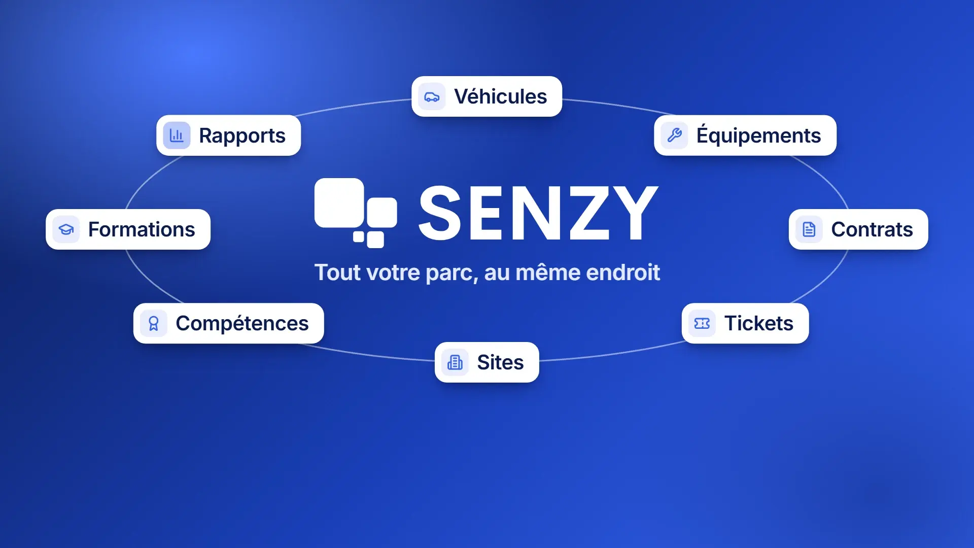 Logo Senzy entouré des huit modules de l’application
